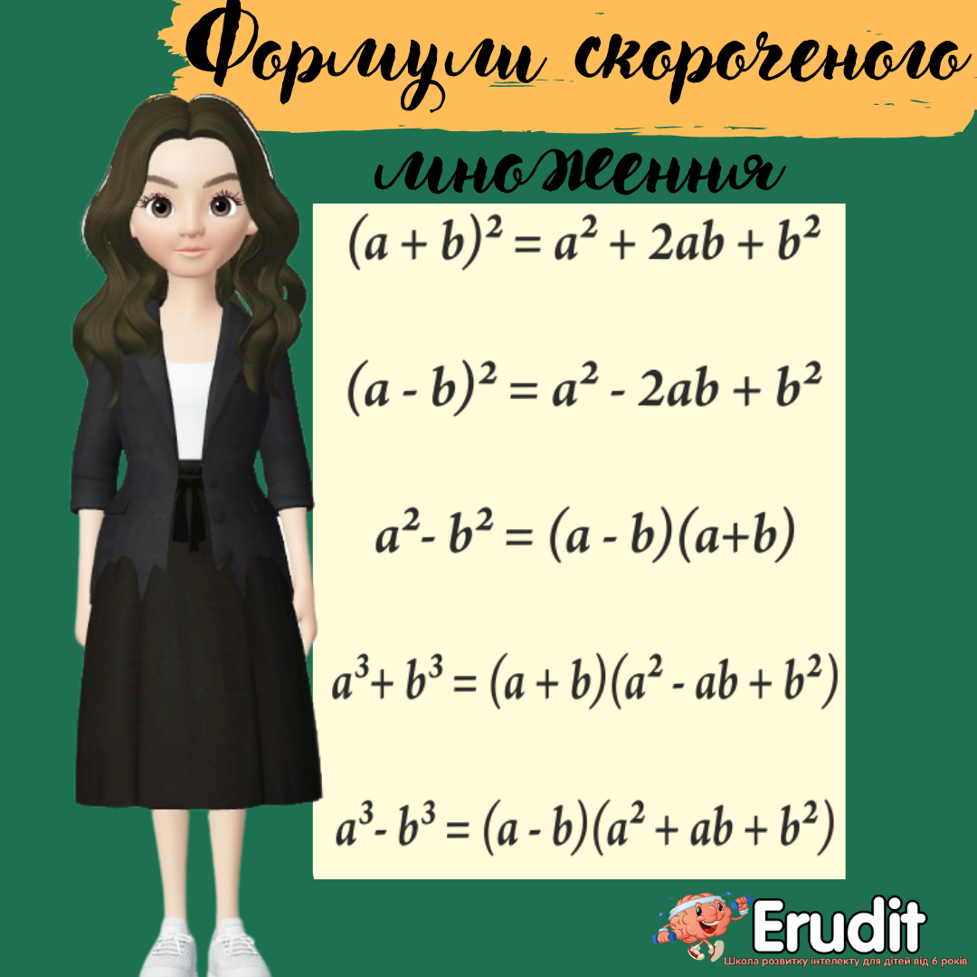 Формули скороченого множення post thumbnail image