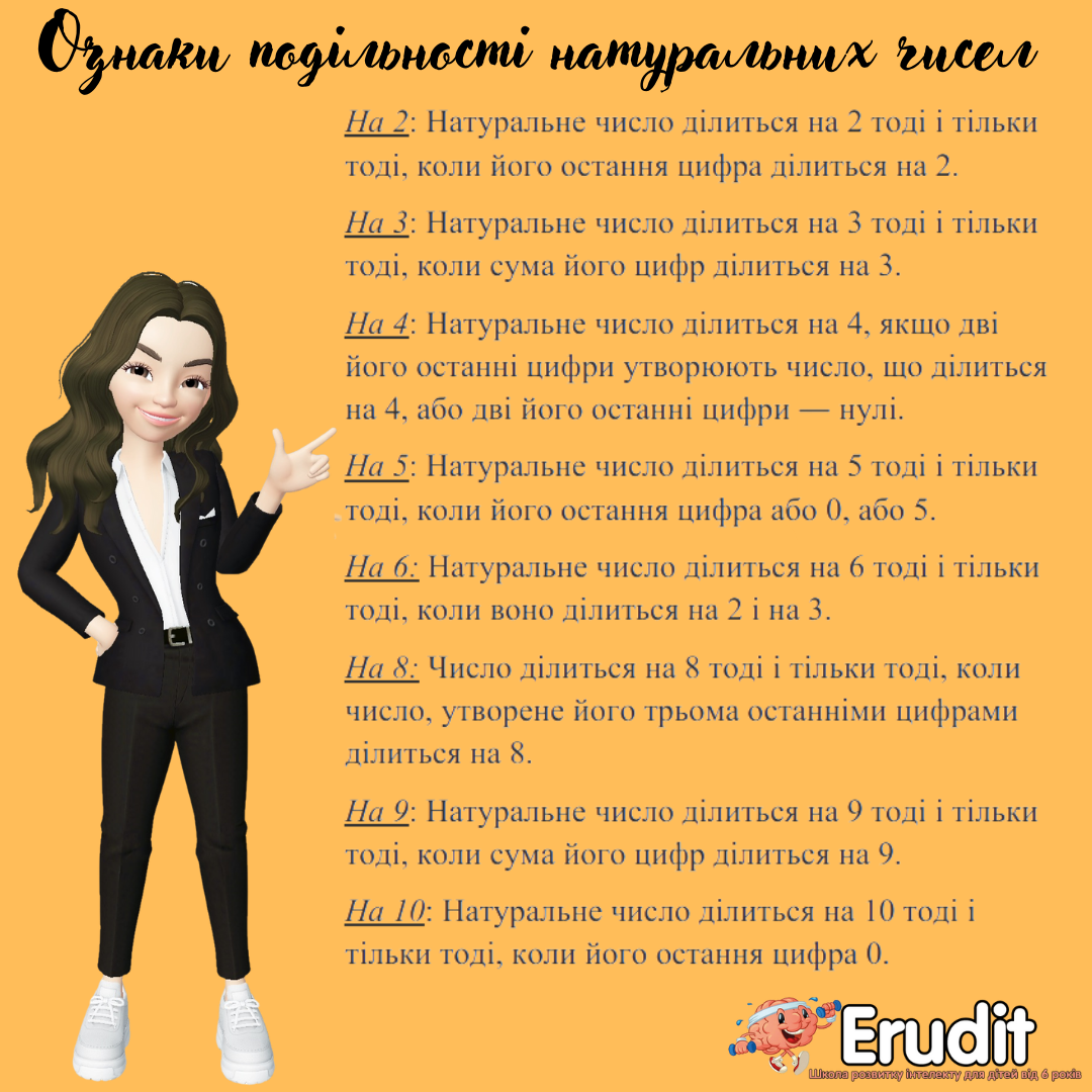 Ознаки подільності натуральних чисел post thumbnail image