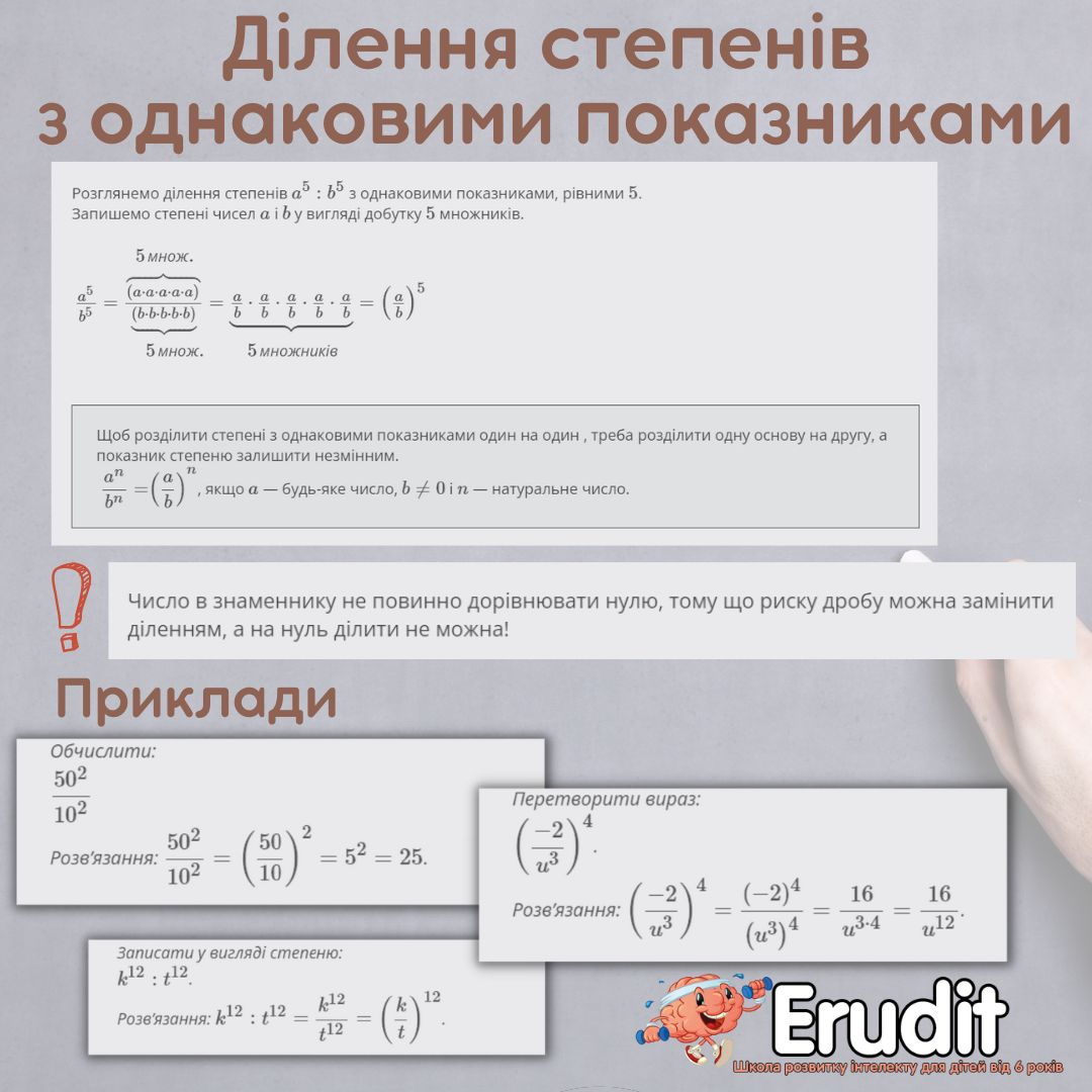 Ділення степенів з однаковими показниками post thumbnail image