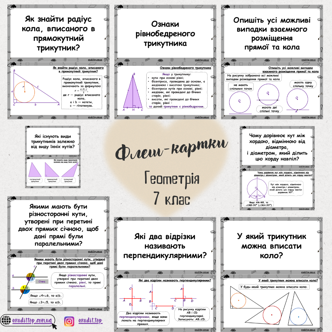 Флеш-картки Геометрія 7 клас post thumbnail image